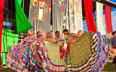 Things To Do In Bisbee AZ